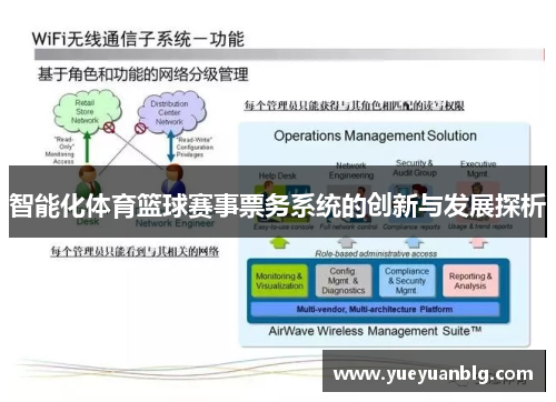 智能化体育篮球赛事票务系统的创新与发展探析