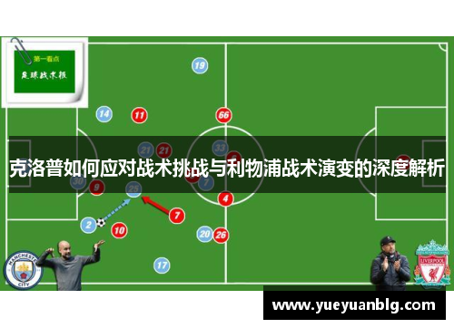 克洛普如何应对战术挑战与利物浦战术演变的深度解析