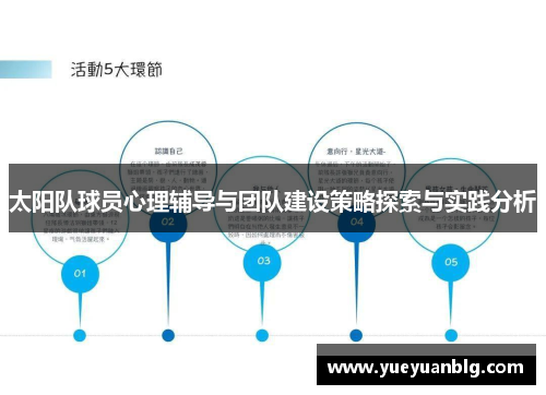 太阳队球员心理辅导与团队建设策略探索与实践分析