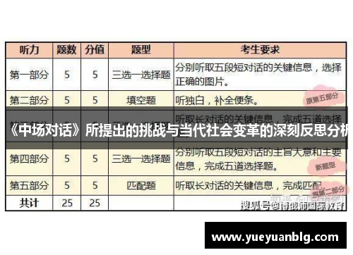 《中场对话》所提出的挑战与当代社会变革的深刻反思分析