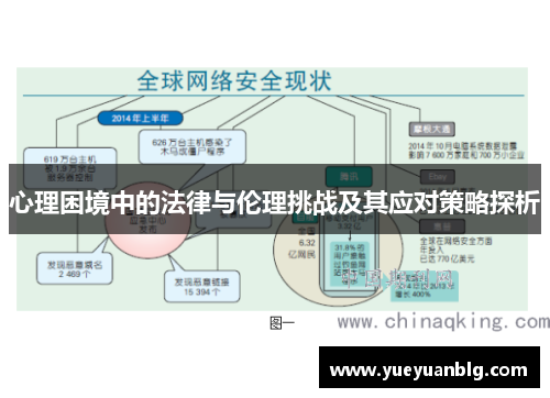 心理困境中的法律与伦理挑战及其应对策略探析