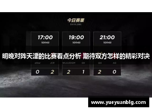 明晚对阵天津的比赛看点分析 期待双方怎样的精彩对决