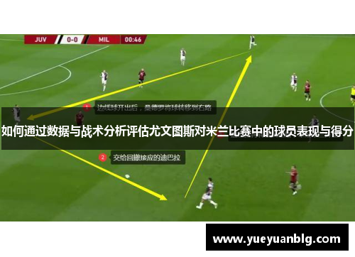 如何通过数据与战术分析评估尤文图斯对米兰比赛中的球员表现与得分