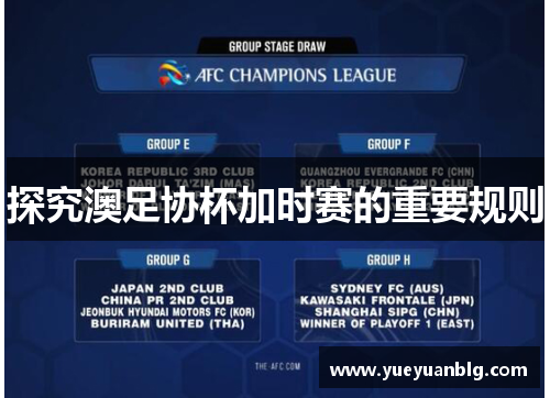 探究澳足协杯加时赛的重要规则
