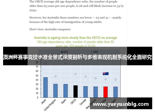 澳洲杯赛事竞技水准全景式深度剖析与多维表现机制系统化全面研究 澳洲杯赛事竞技水准全景式深度剖析与多维表现机制系统化全面研究
