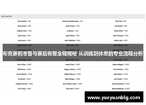 布克赛前准备与赛后恢复全程揭秘 从训练到休息的专业流程分析